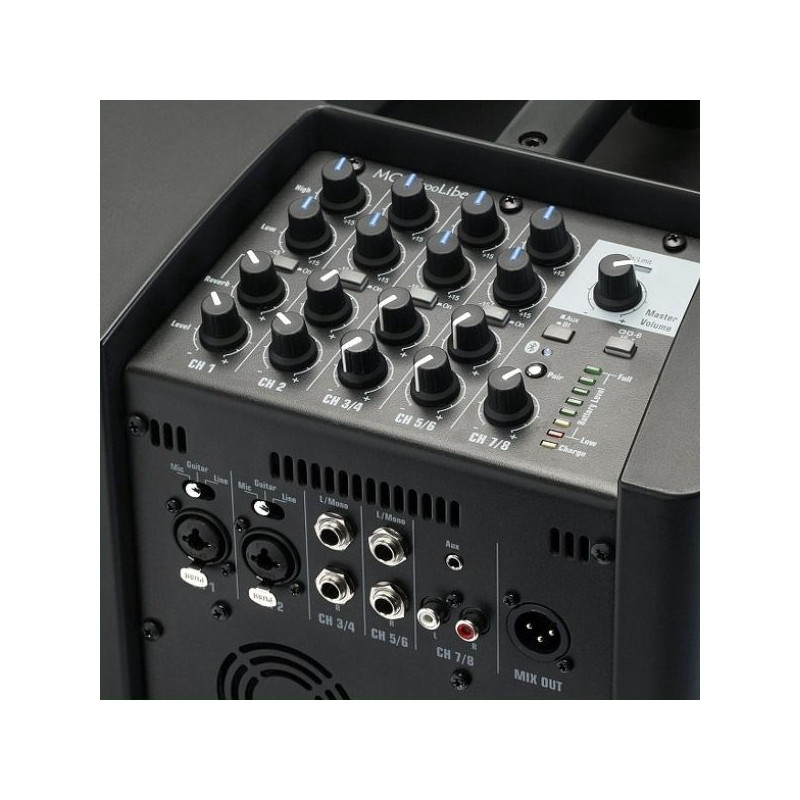 Vue rapproché des potentiomètres