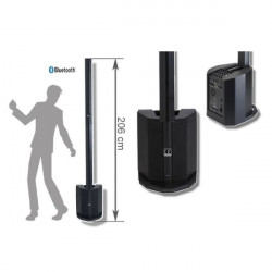 Schéma qui montre la taille de la colonne