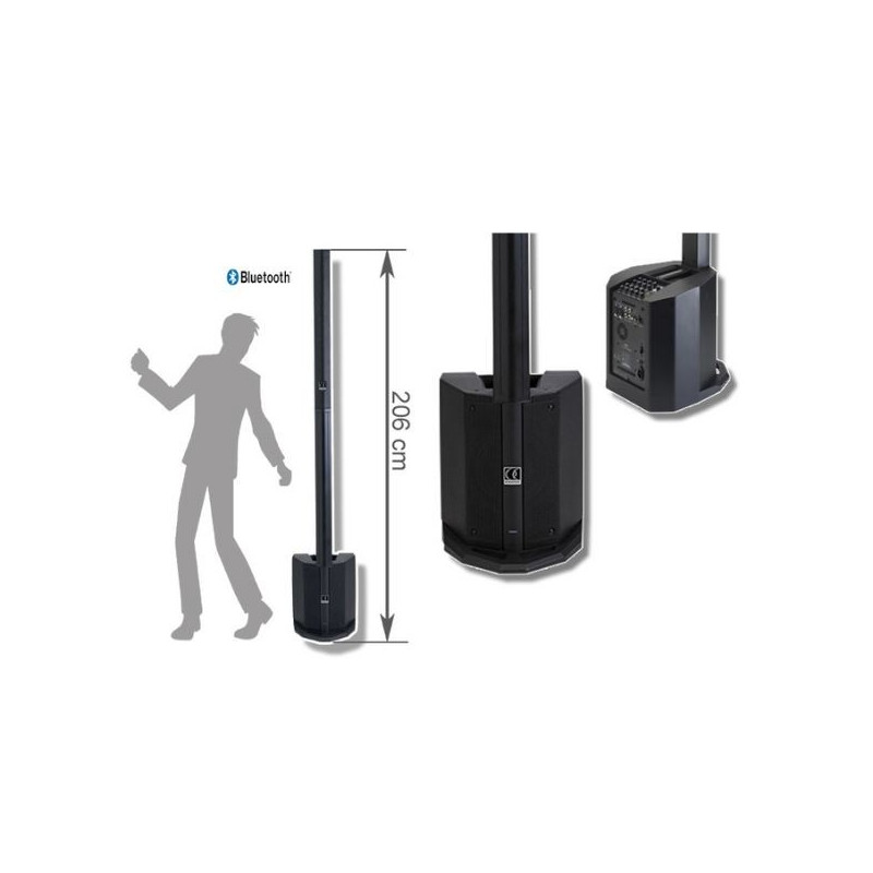 Schéma qui montre la taille de la colonne