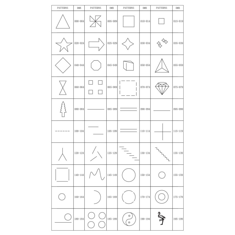 SATURNE 500 RGB V2 - XL Sono