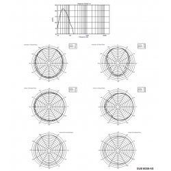 RCF SUB 8008-AS - XL Sono
